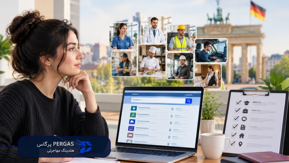 آیا همه مشاغل مورد نیاز آلمان به جاب آفر منتهی می‌شوند؟